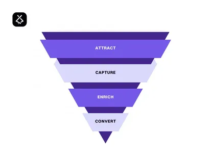 Internal Wiki vs Public Site: What LLMs Should See